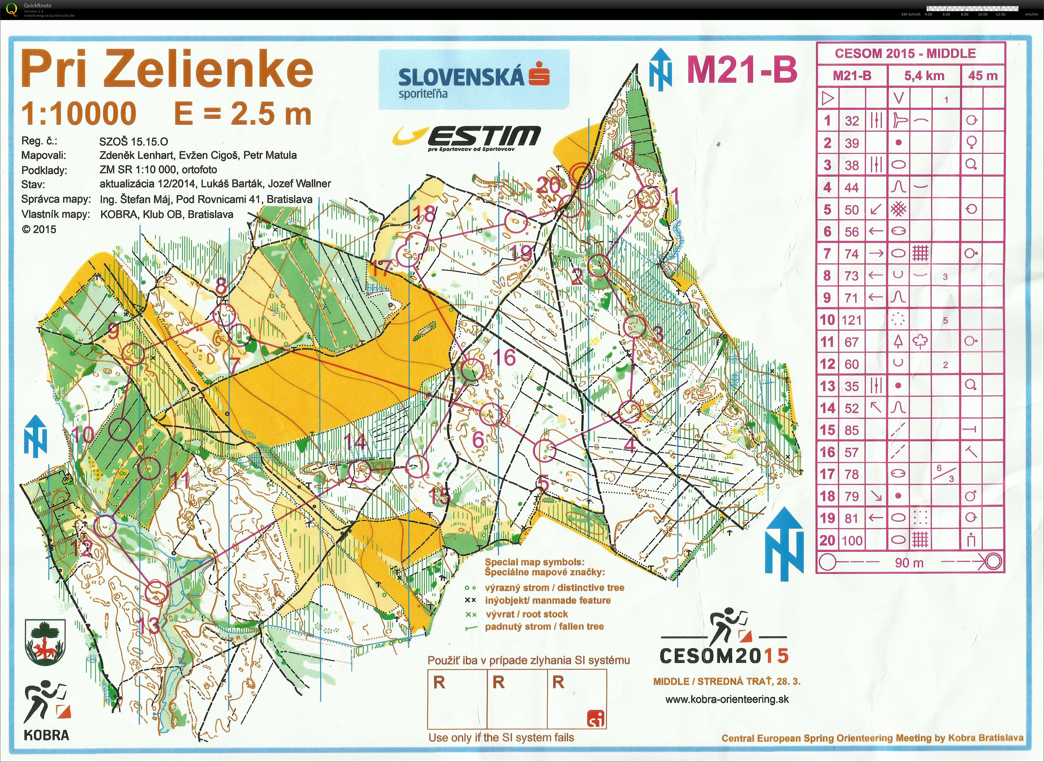 Map File not found :-(