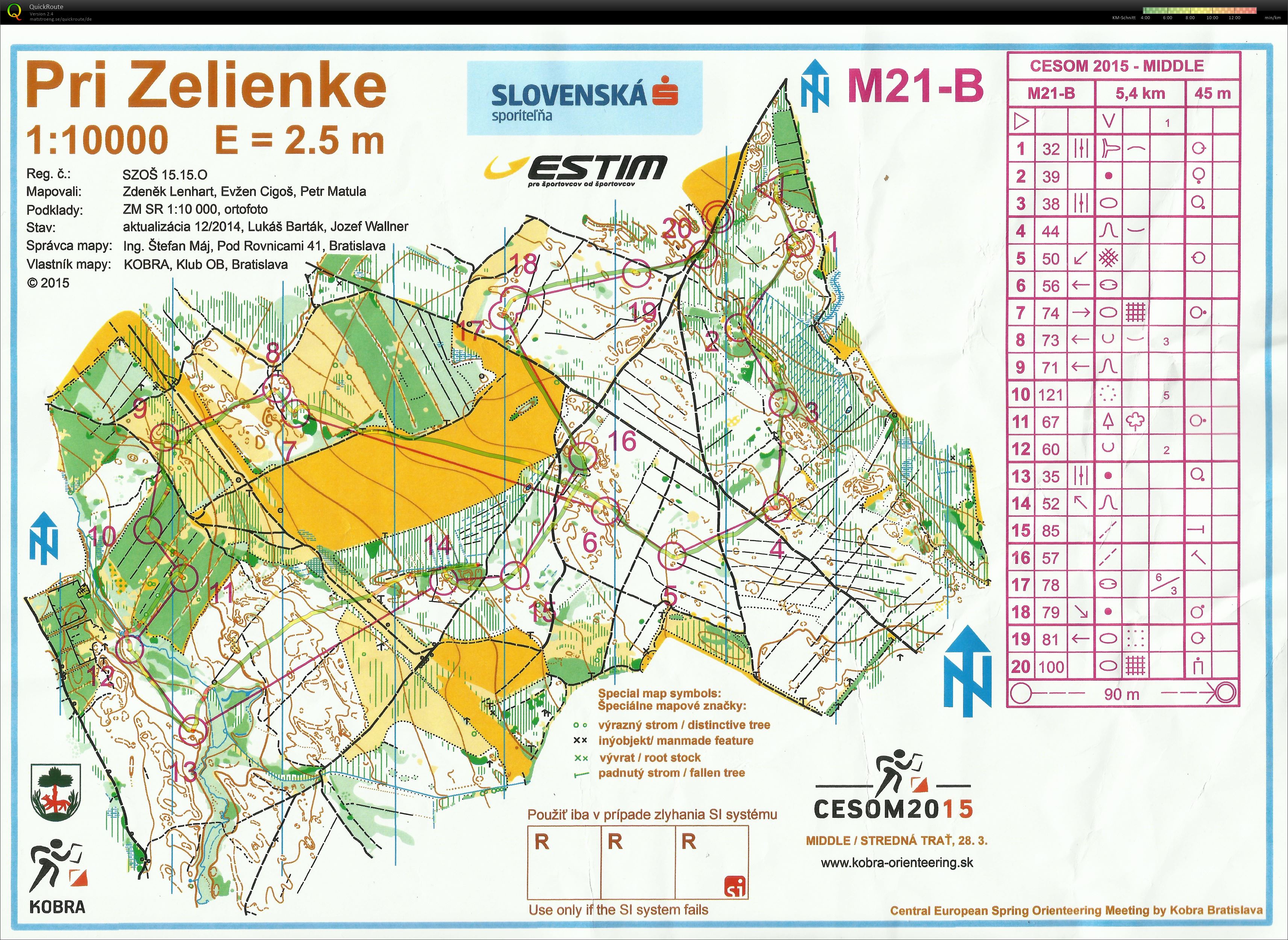 Map File not found :-(