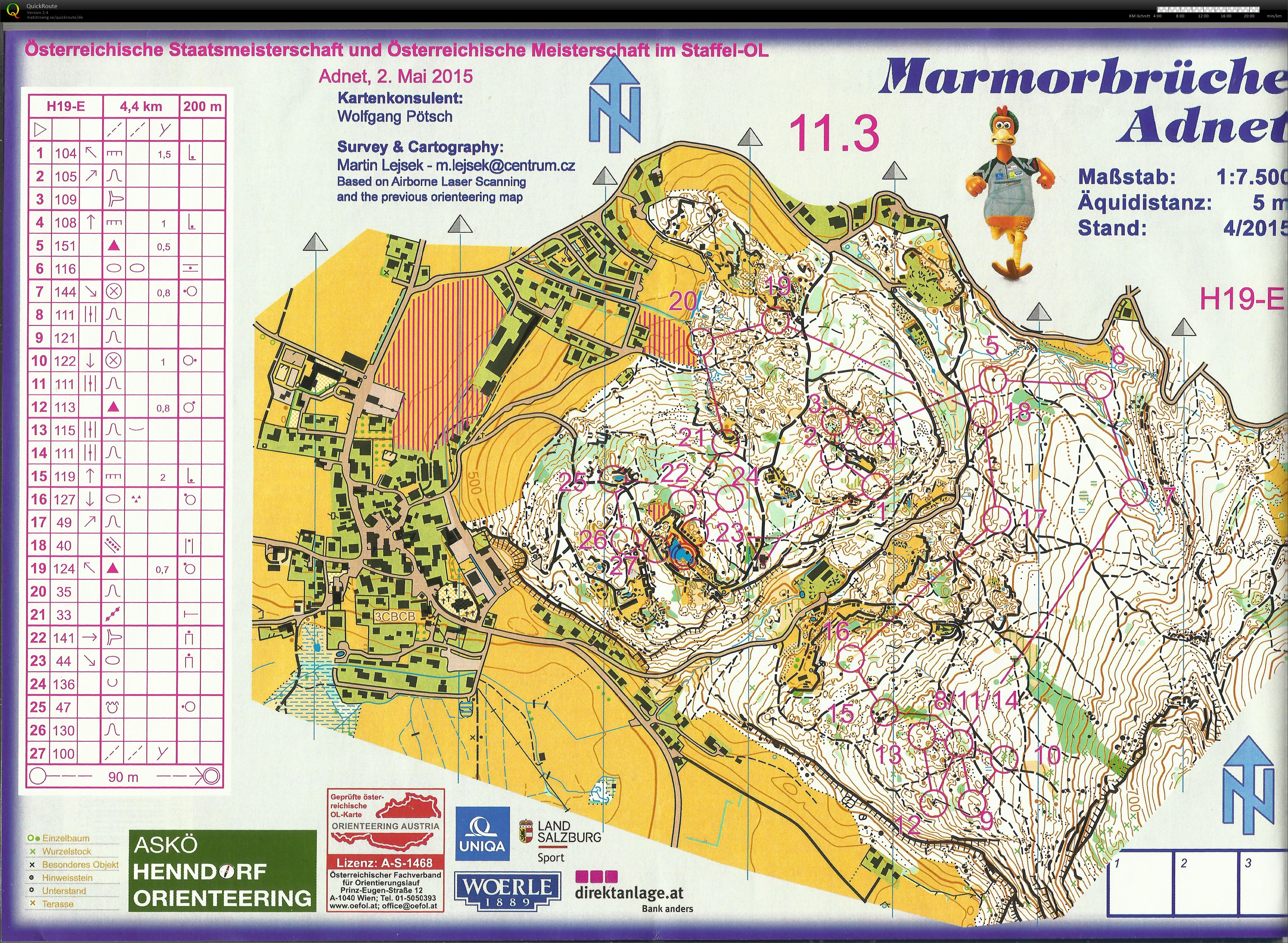 Map File not found :-(