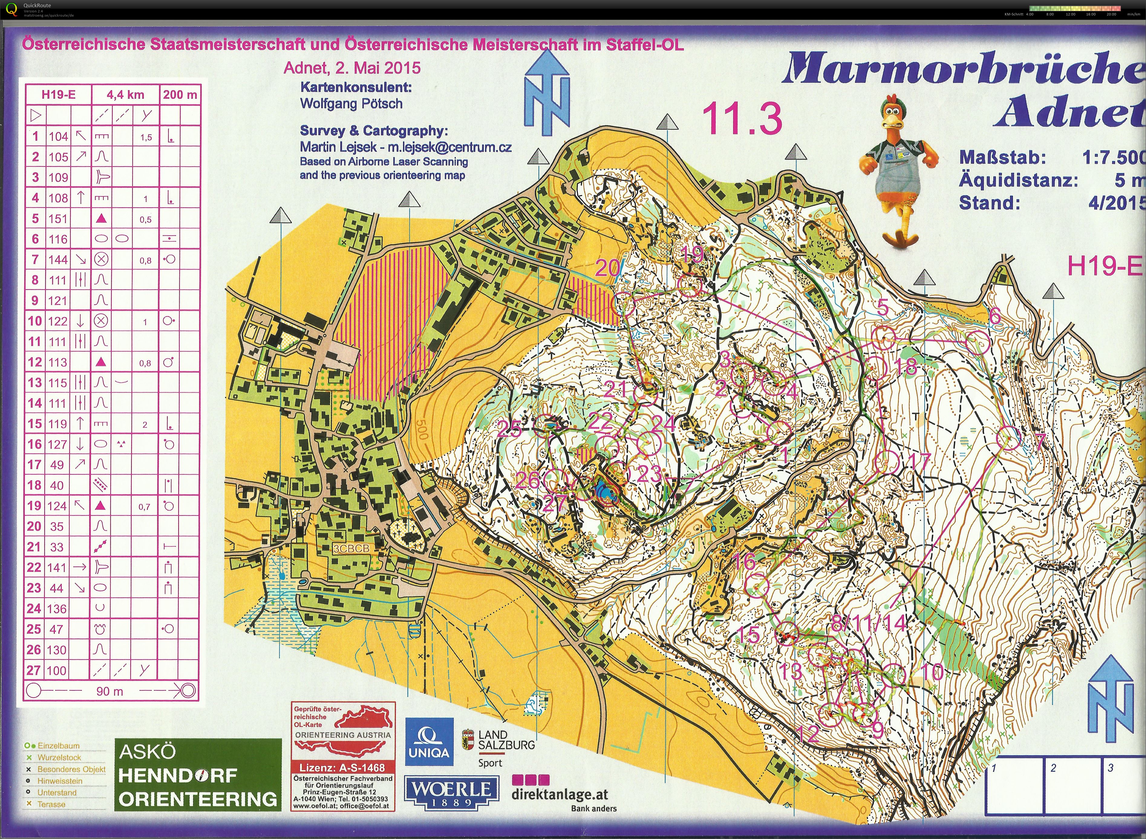 Map File not found :-(