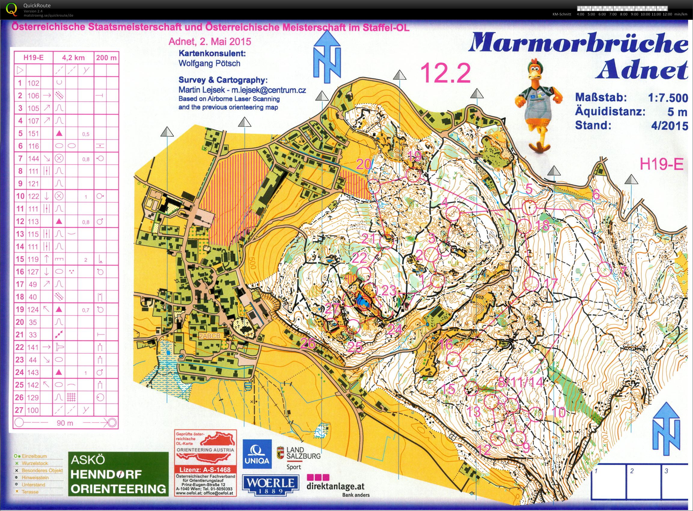 Map File not found :-(