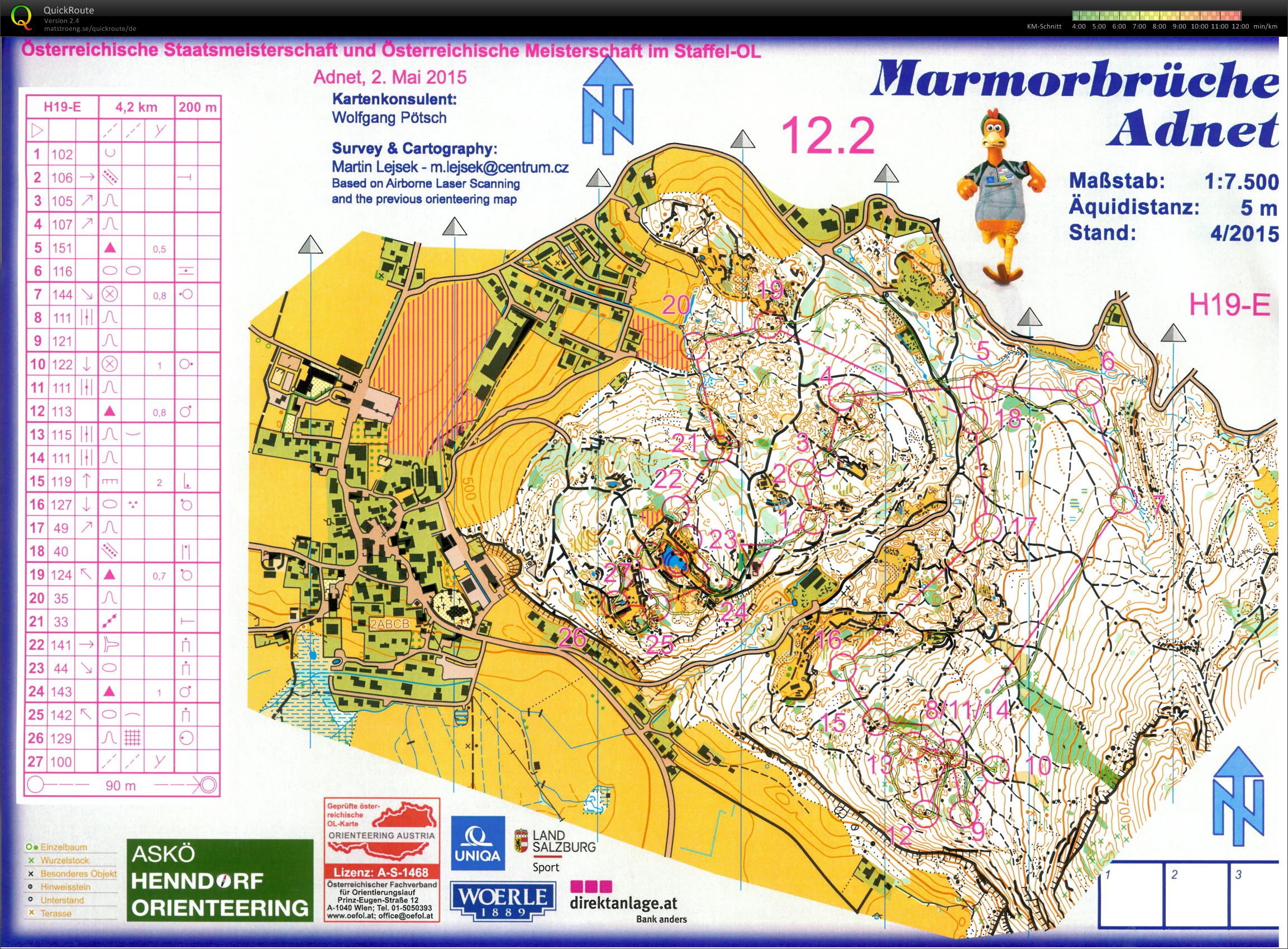 Map File not found :-(