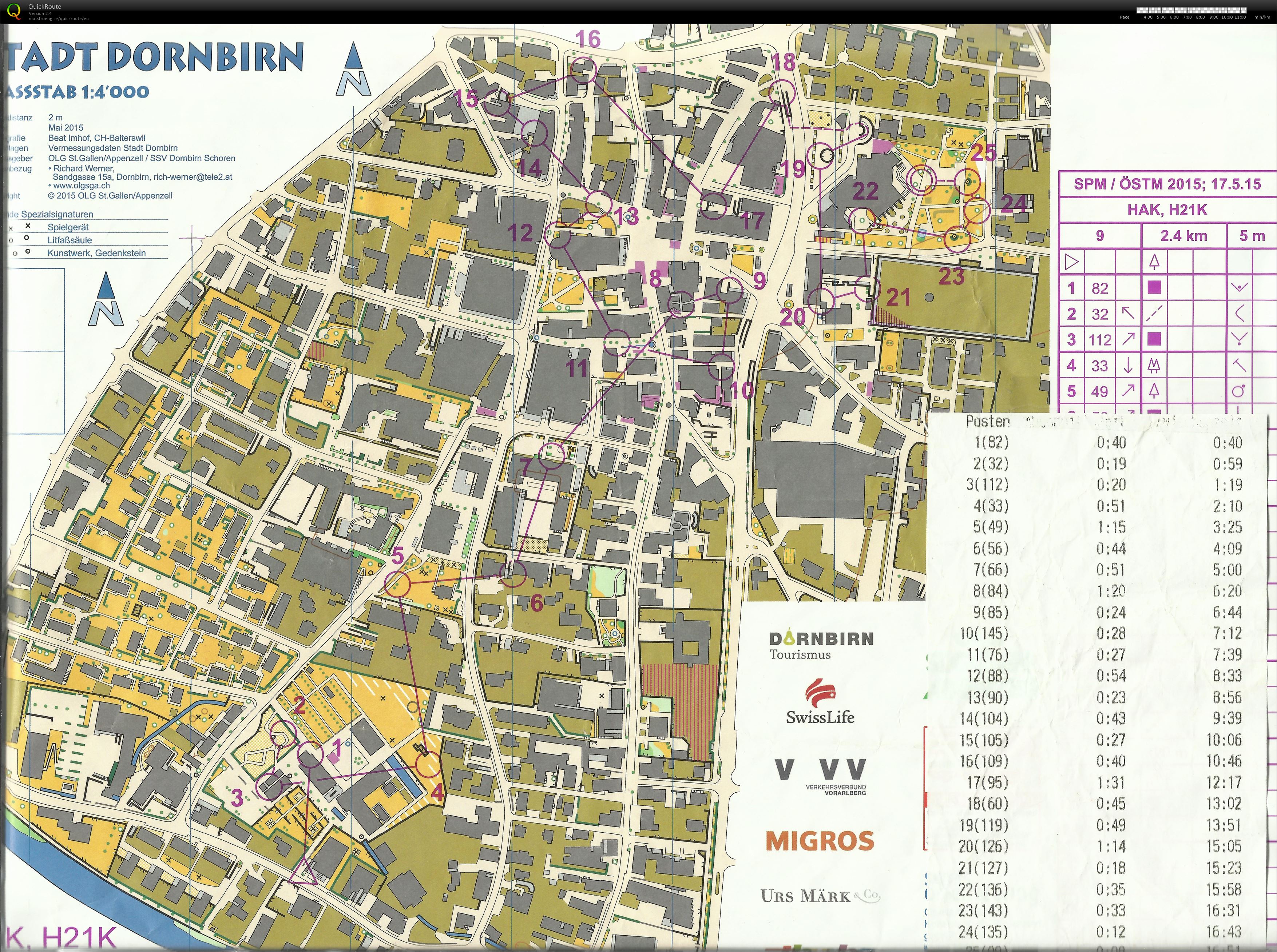 Map File not found :-(