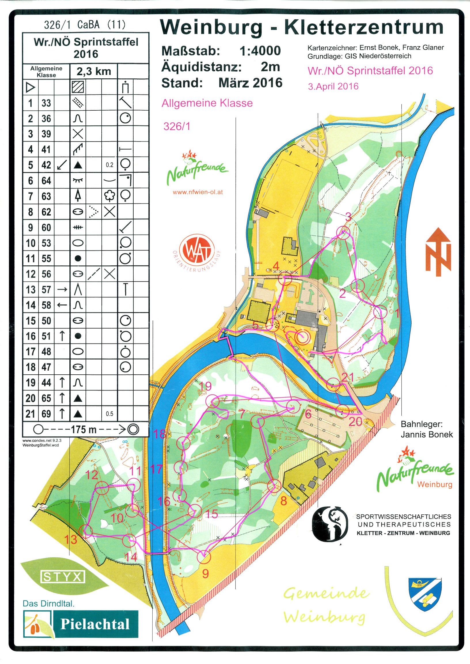 Map File not found :-(