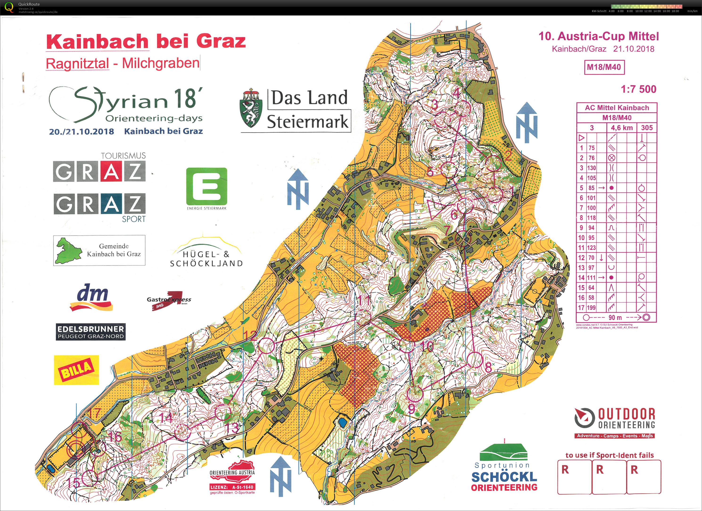 Map File not found :-(