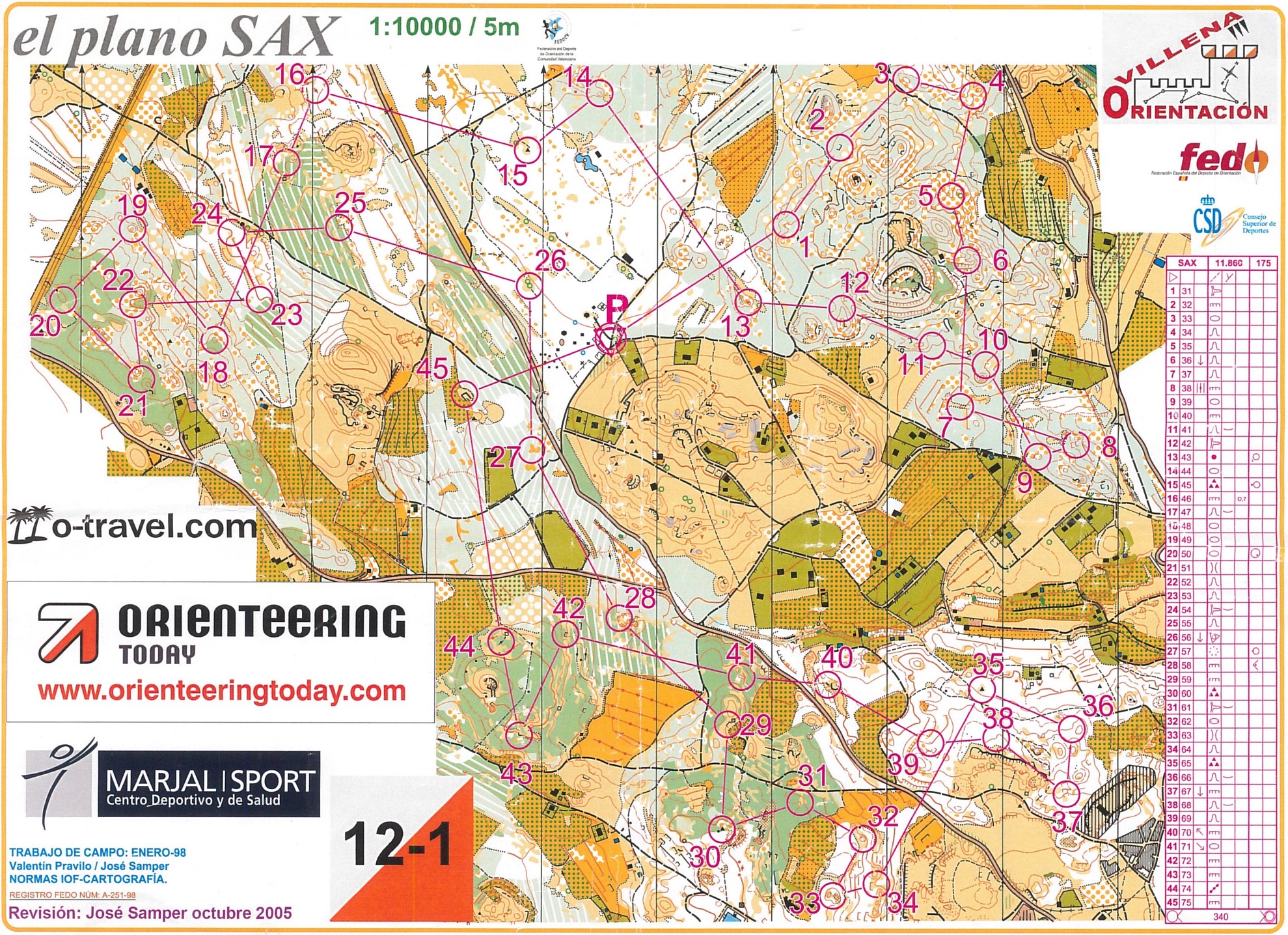 Map File not found :-(