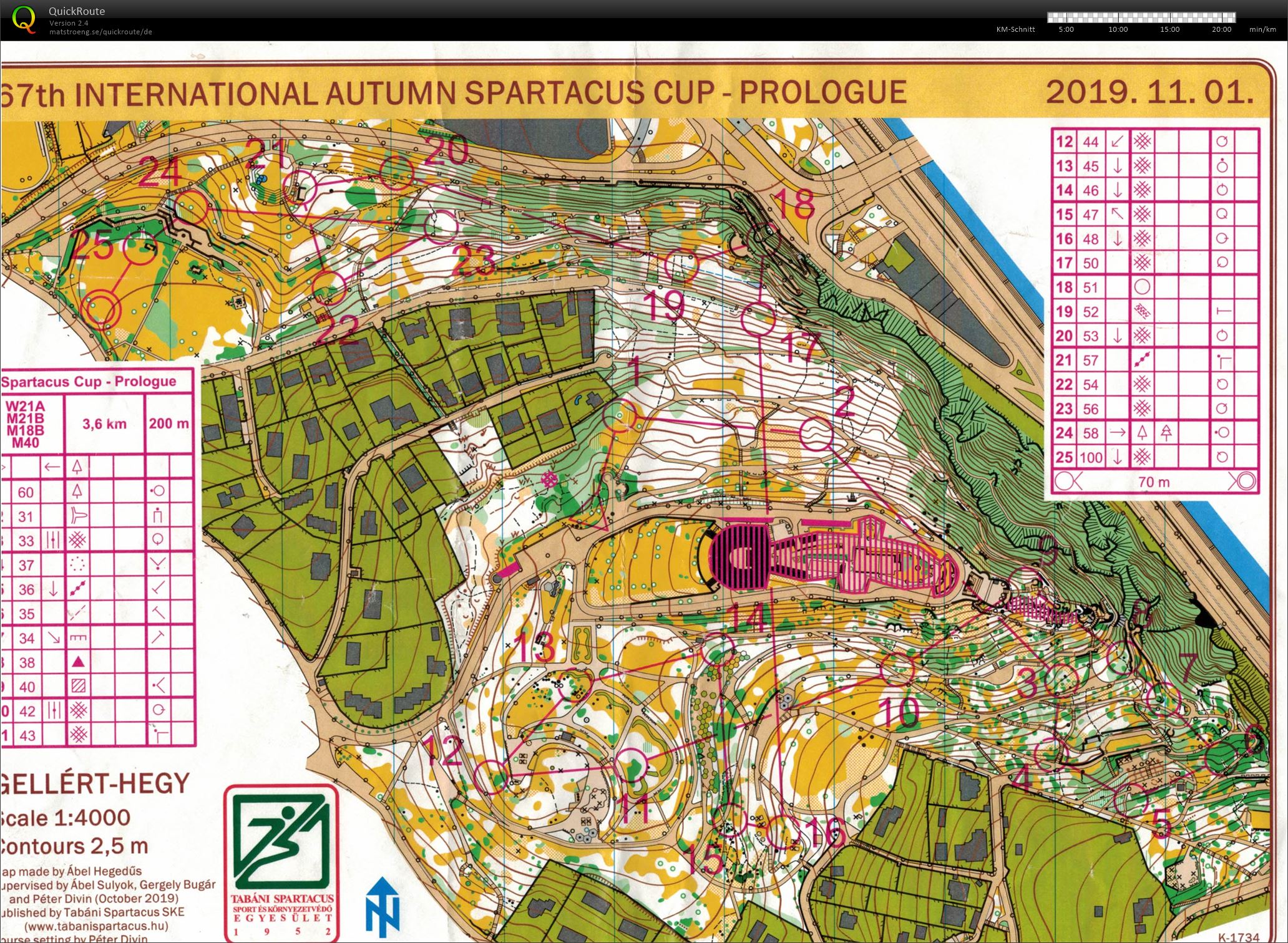 Map File not found :-(