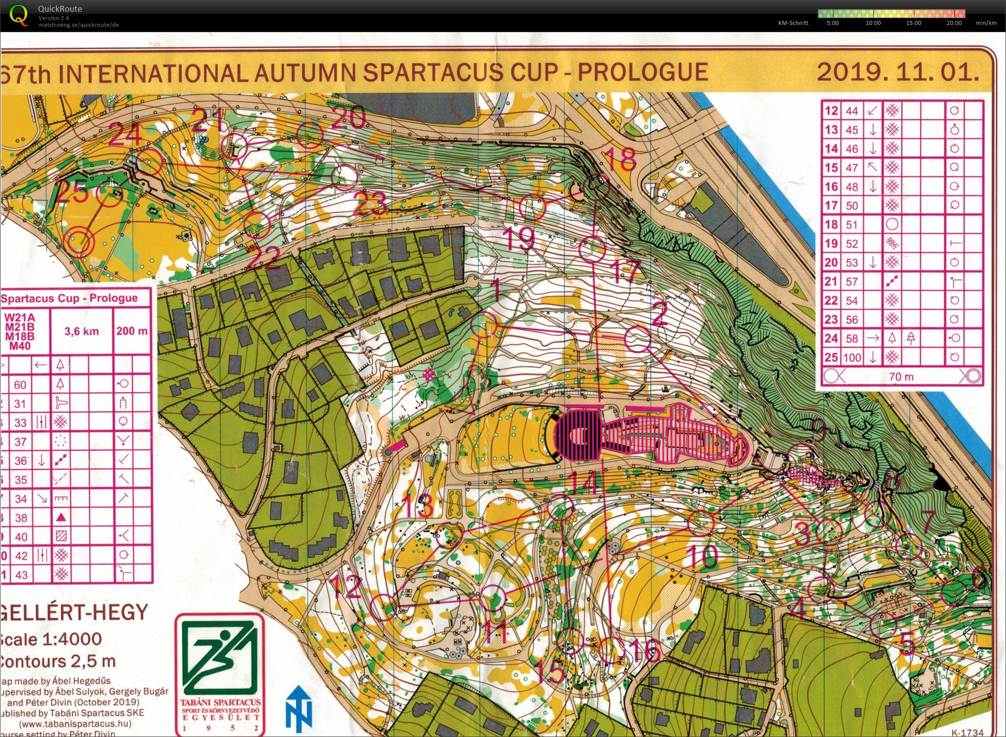 Map File not found :-(