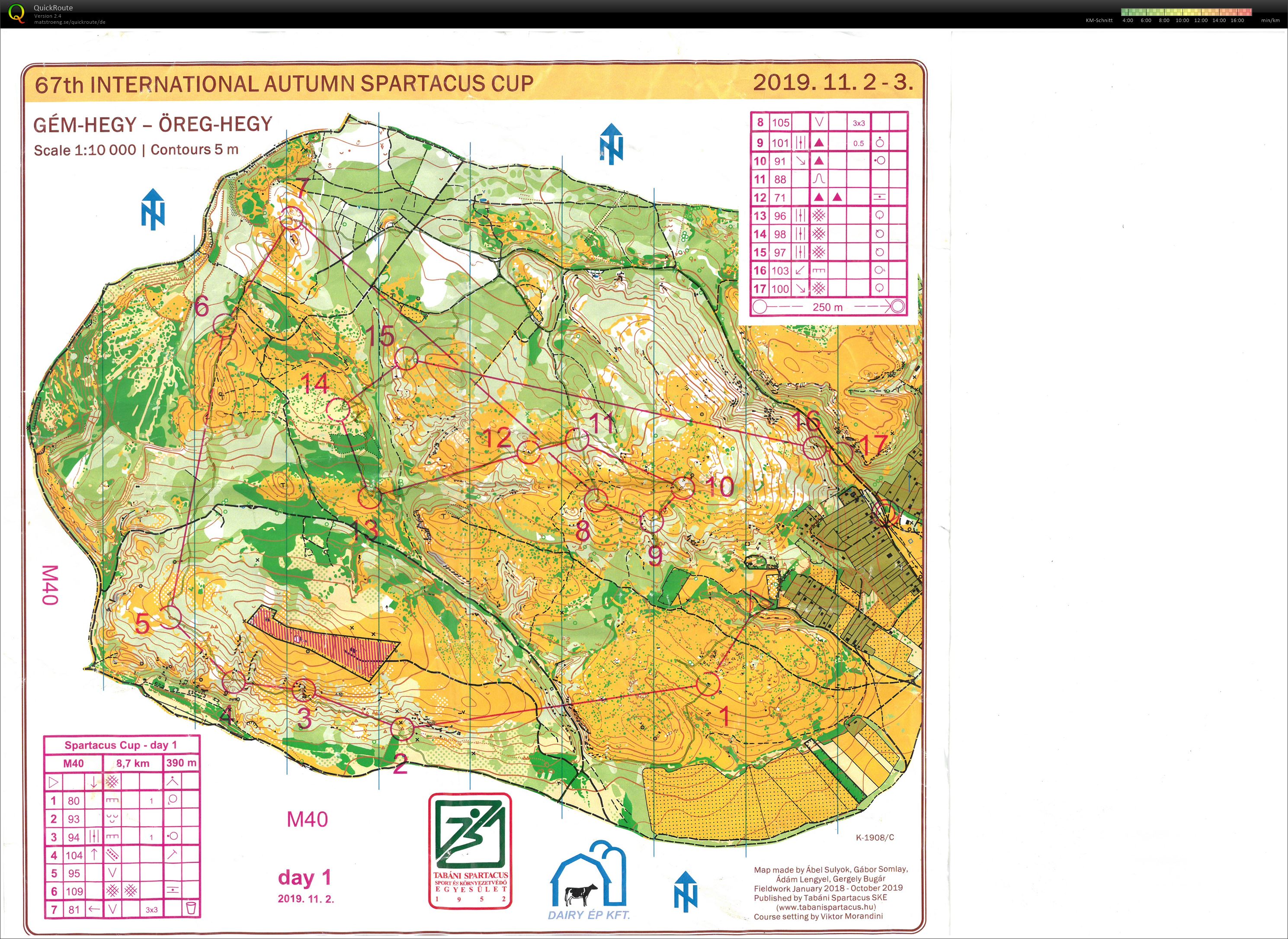 Map File not found :-(