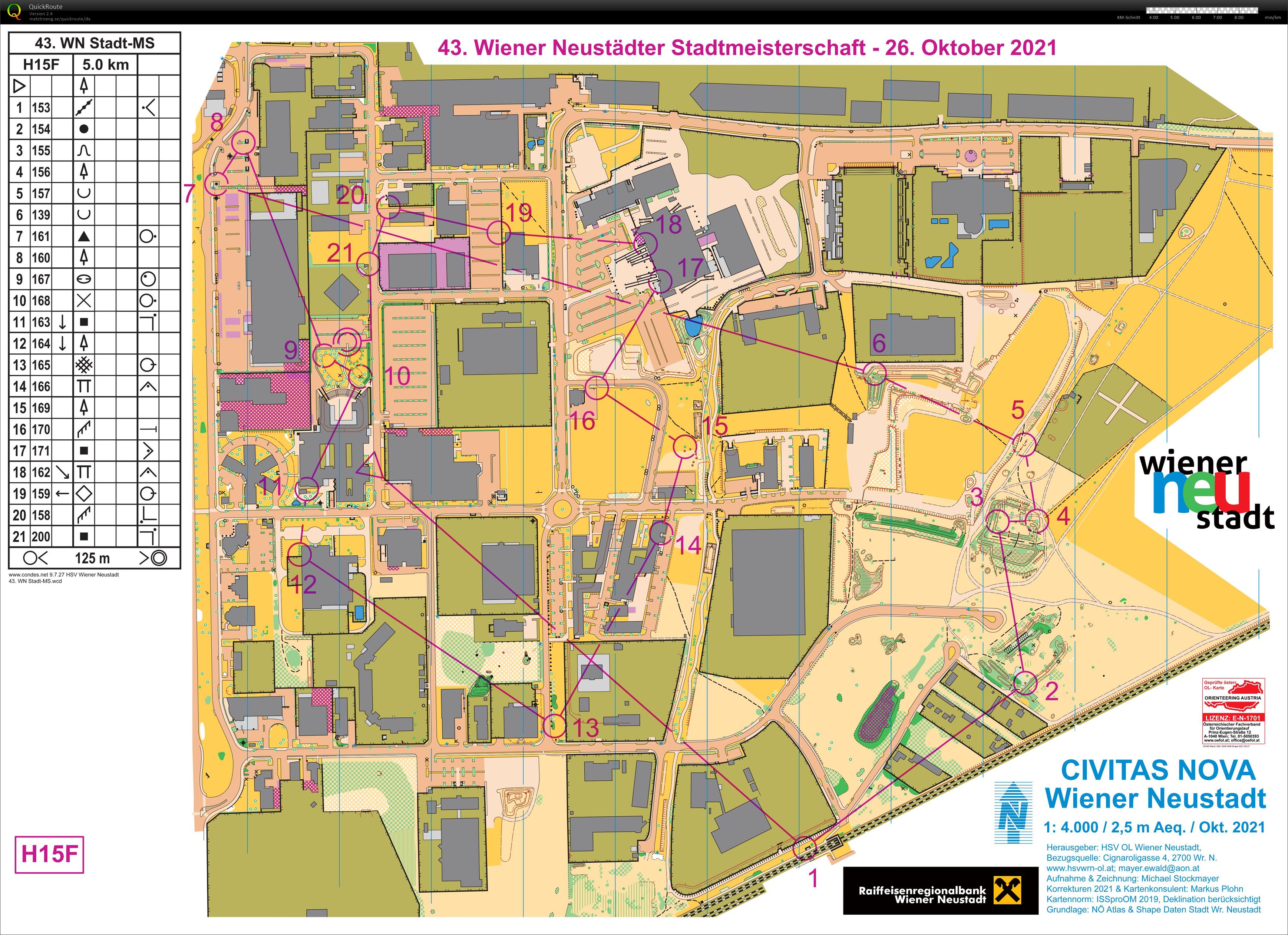 Map File not found :-(