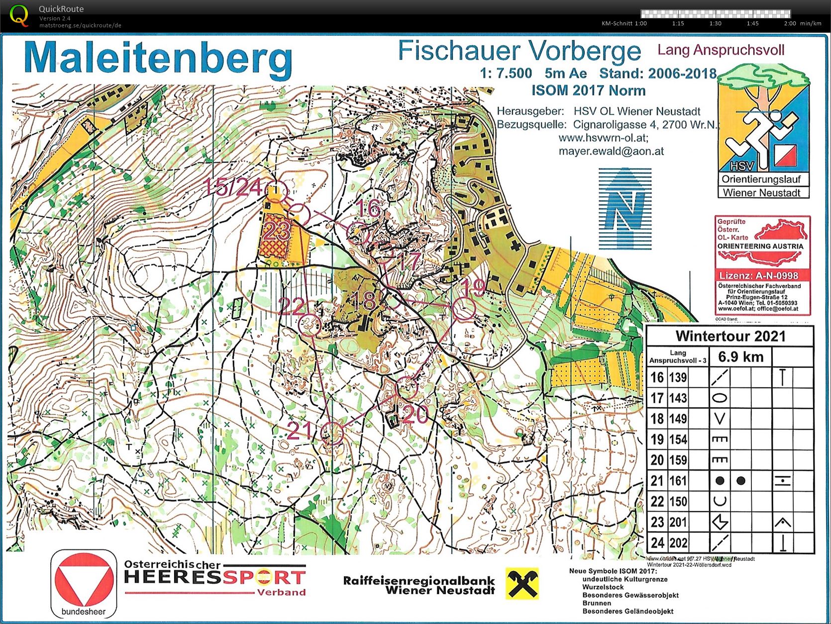 Map File not found :-(