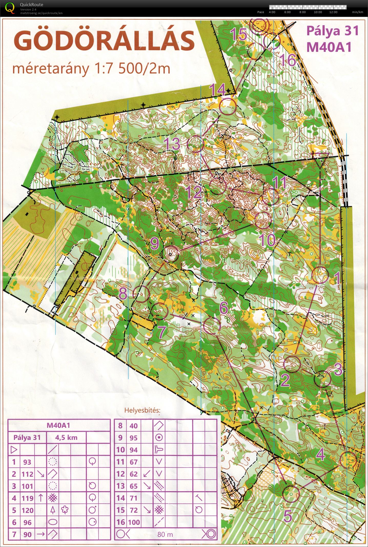 Map File not found :-(