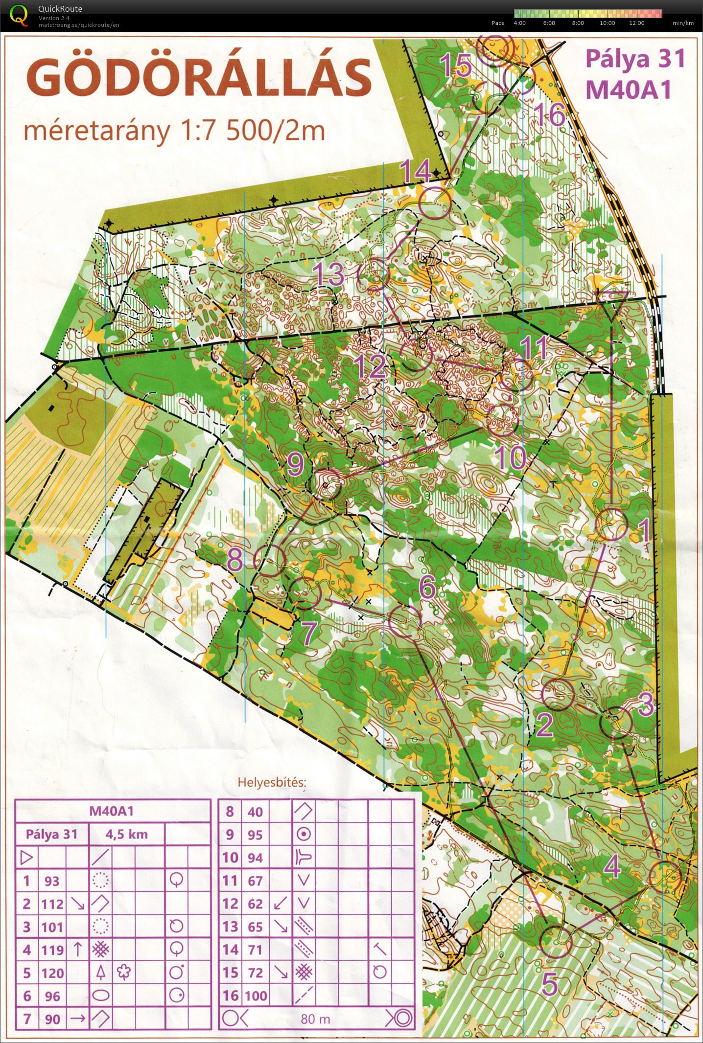 Map File not found :-(