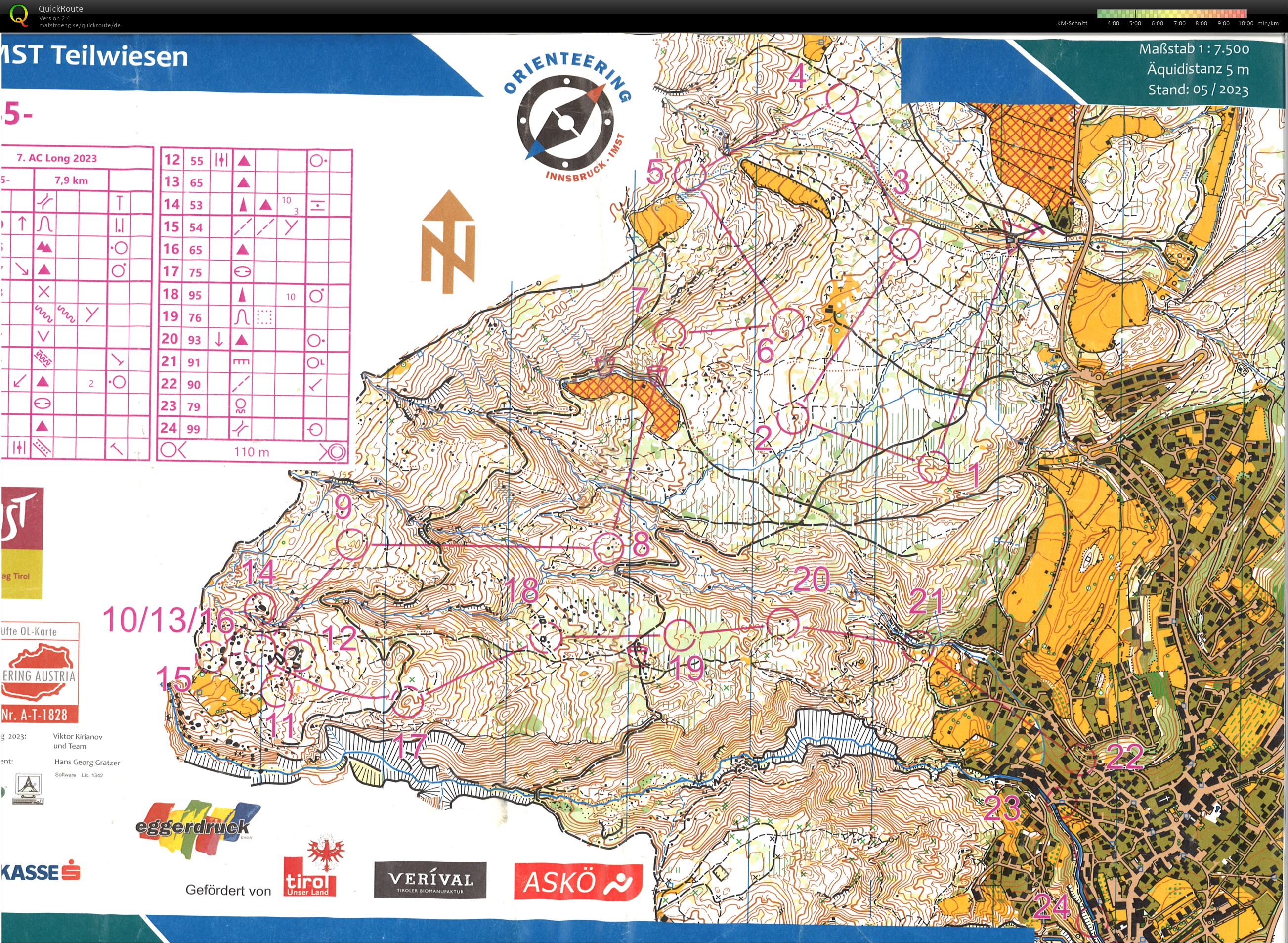 Map File not found :-(