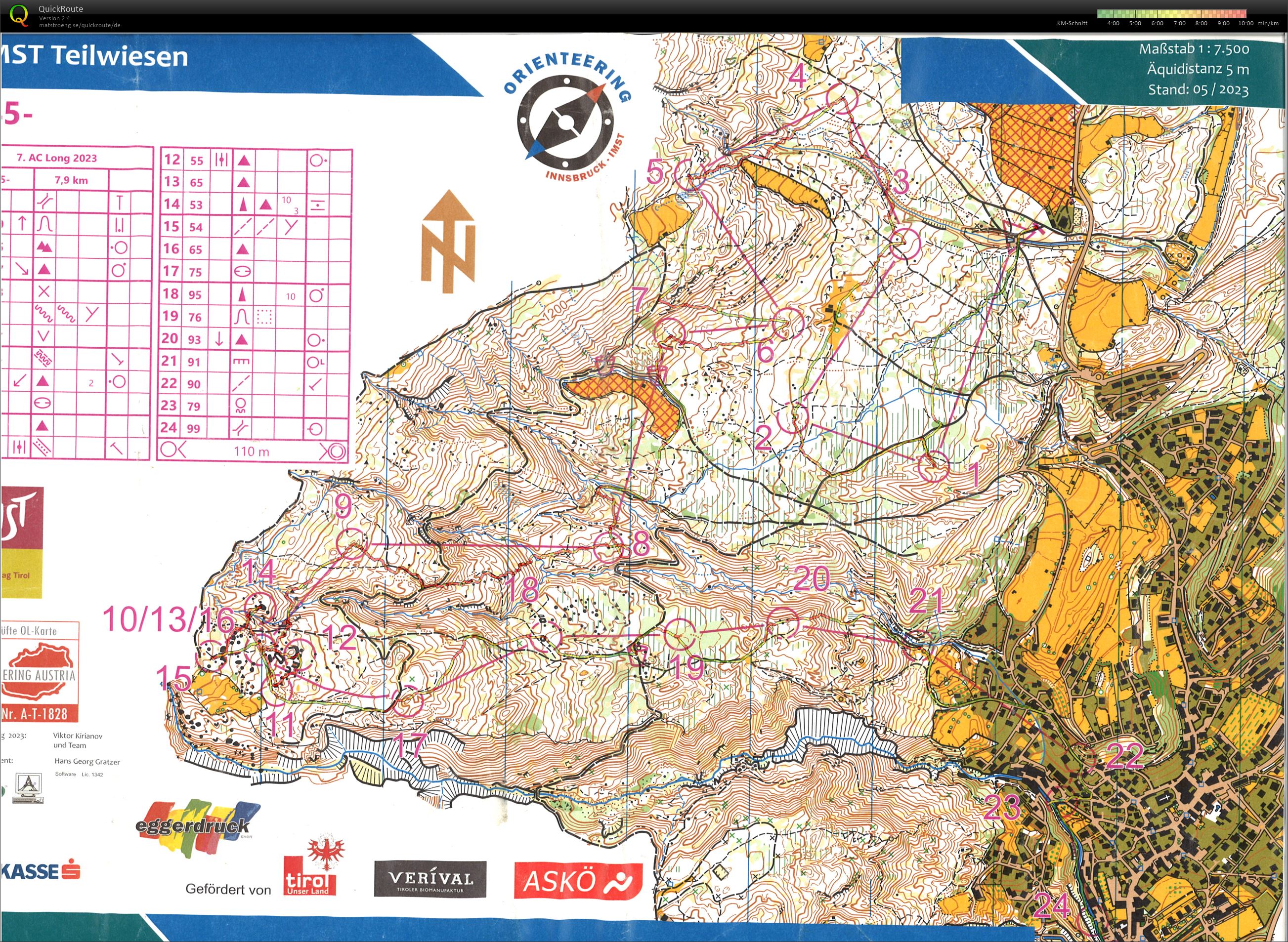 Map File not found :-(