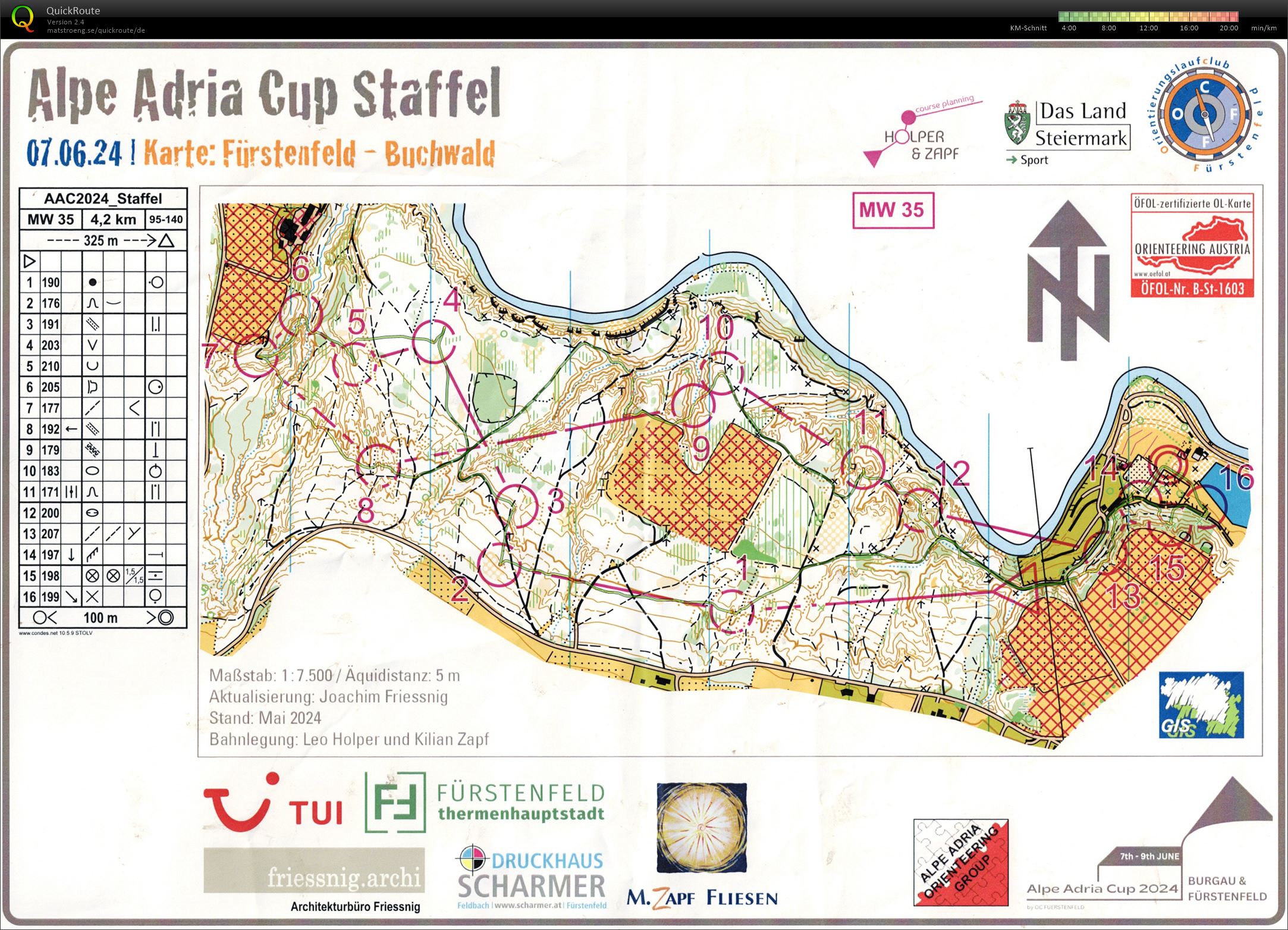 Map File not found :-(