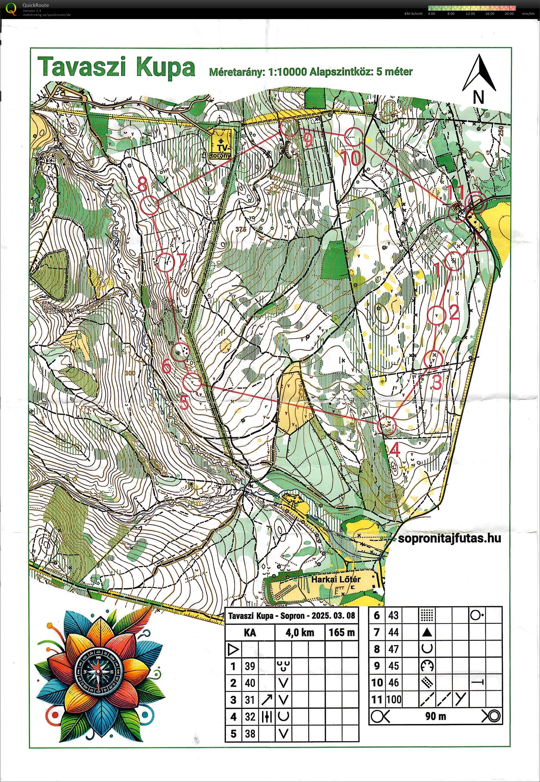 Map File not found :-(