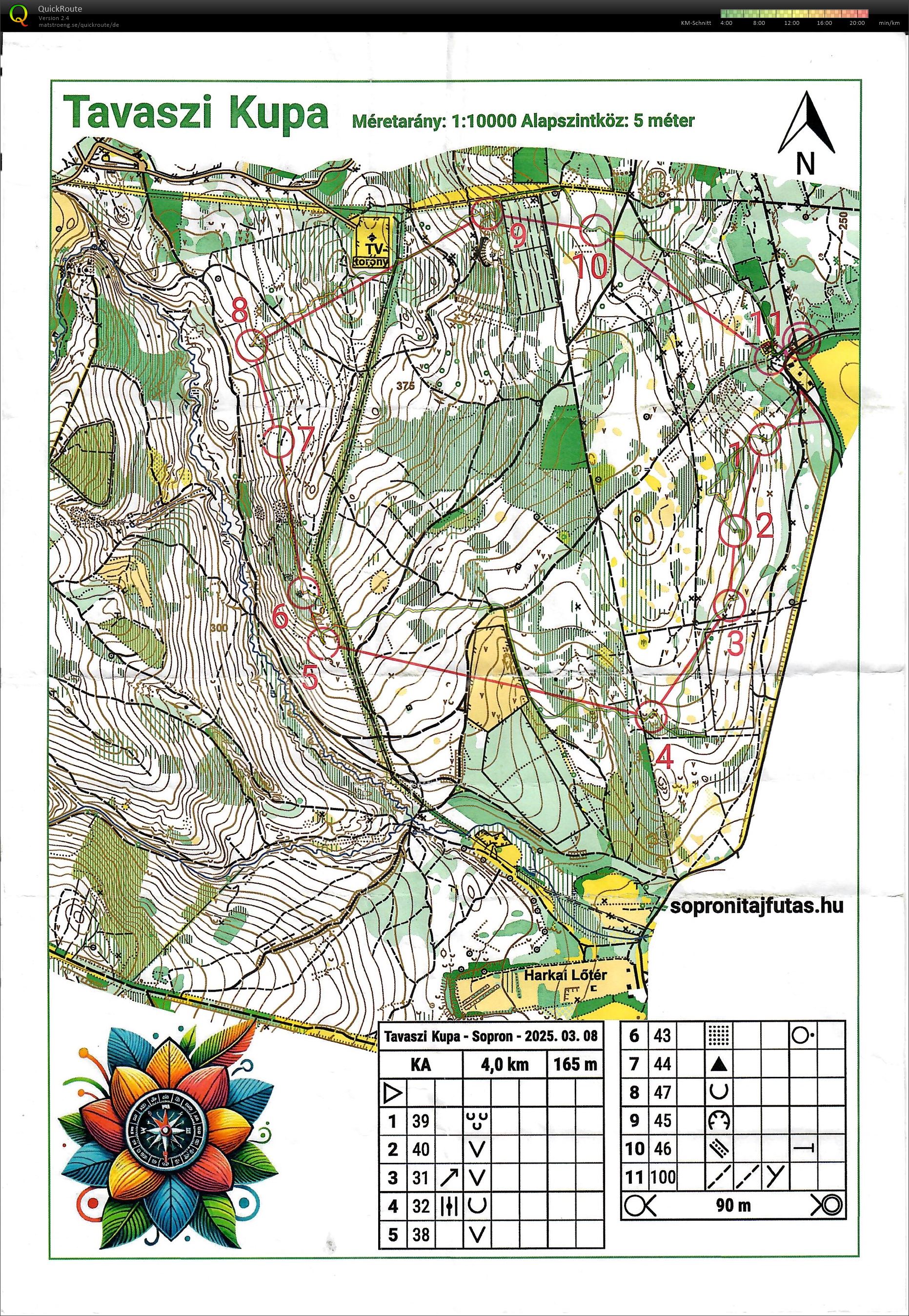 Map File not found :-(