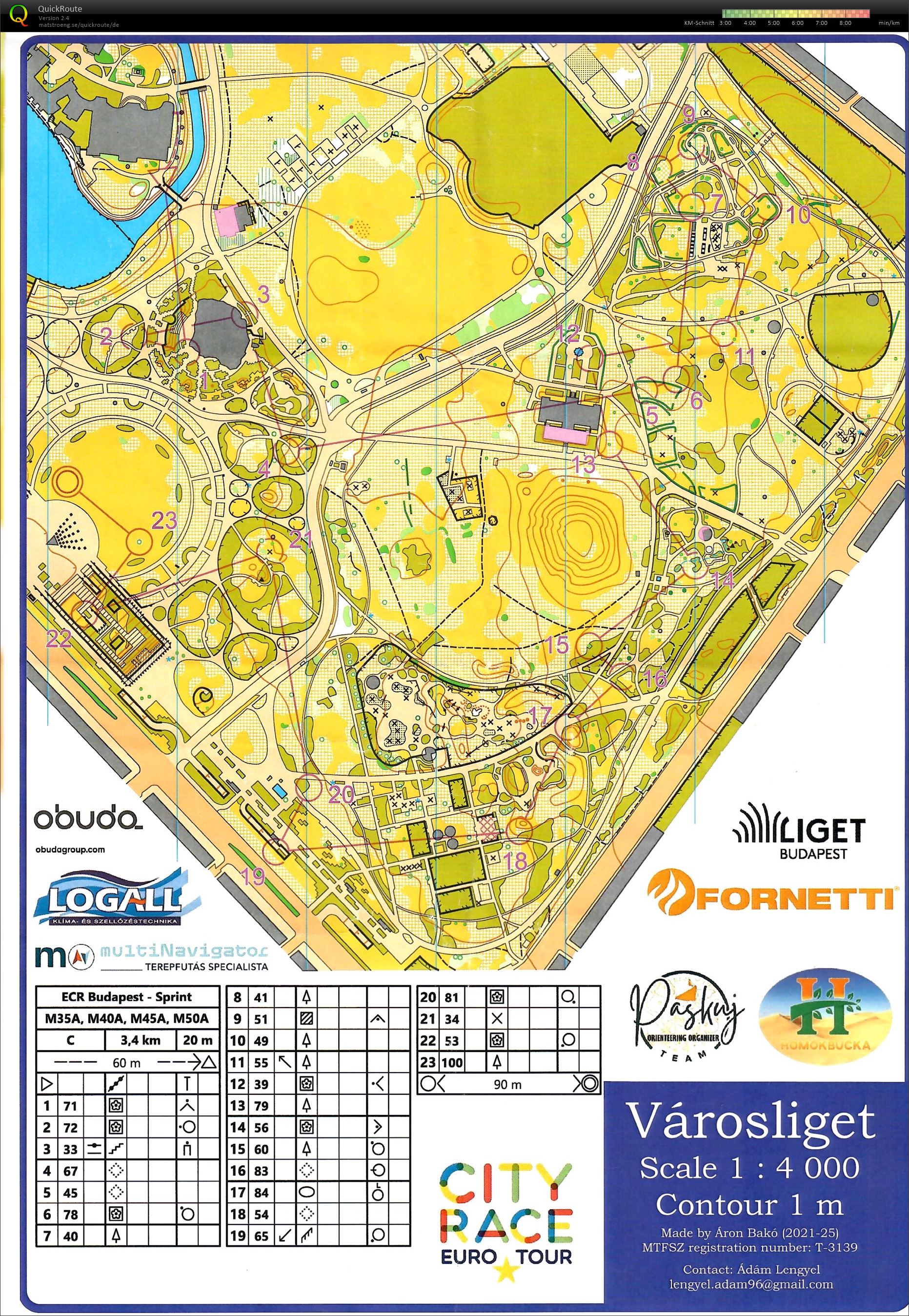 Map File not found :-(