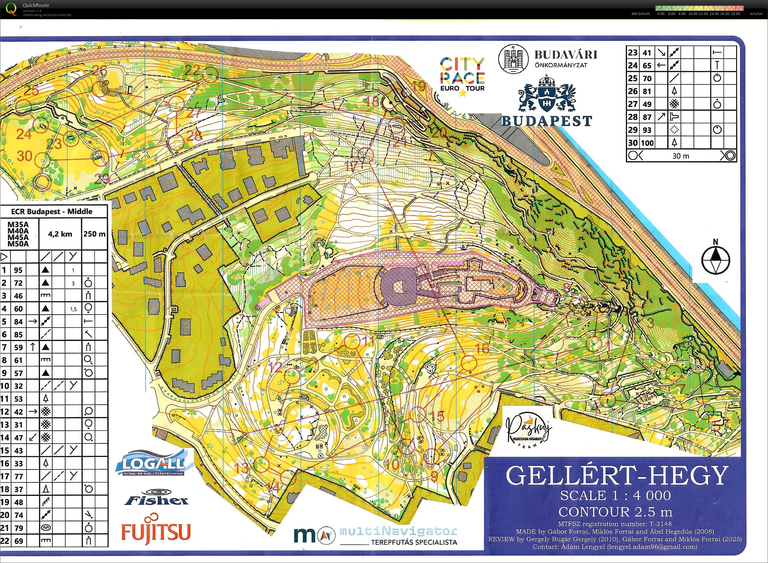 Map File not found :-(