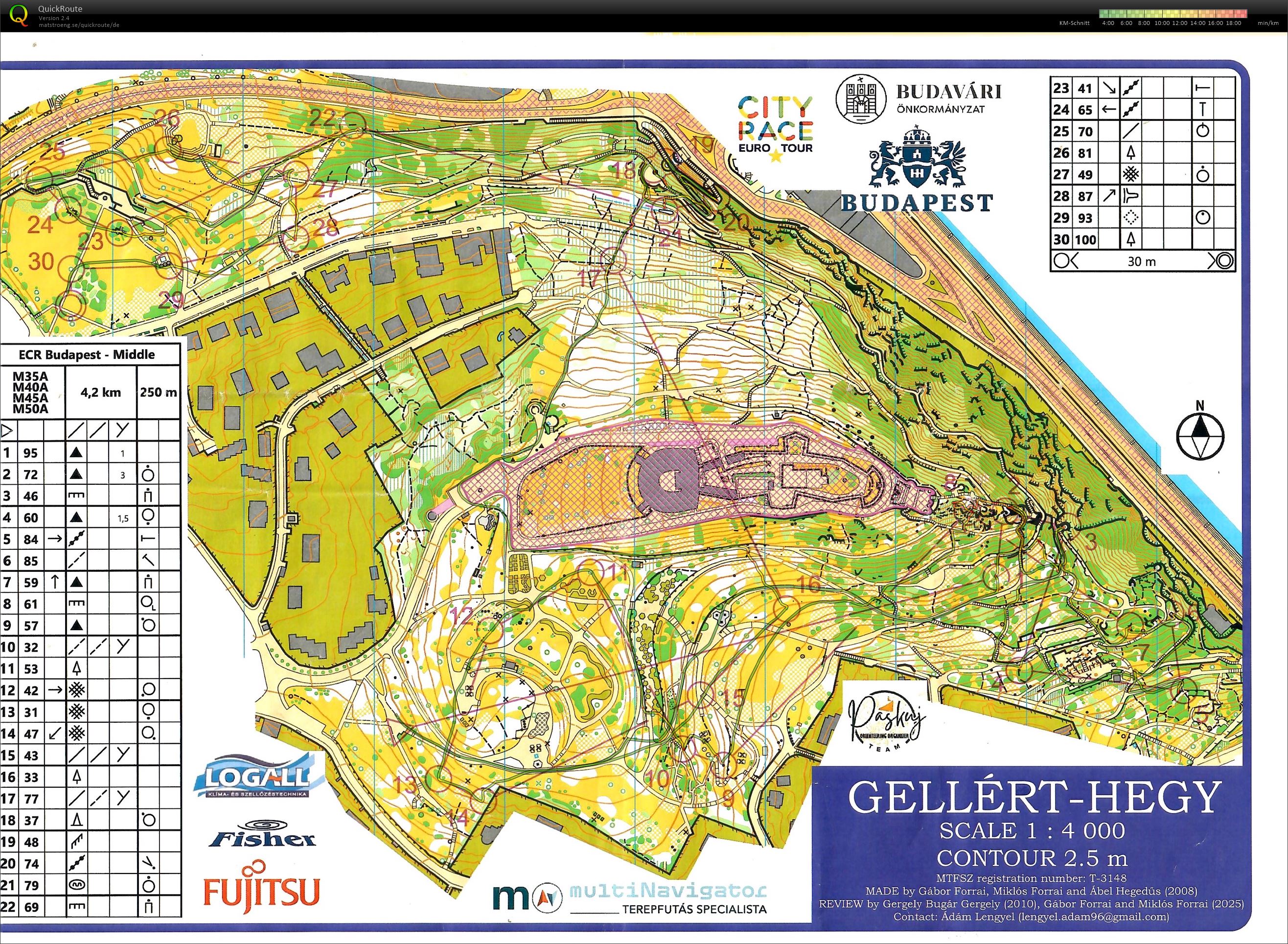 Map File not found :-(