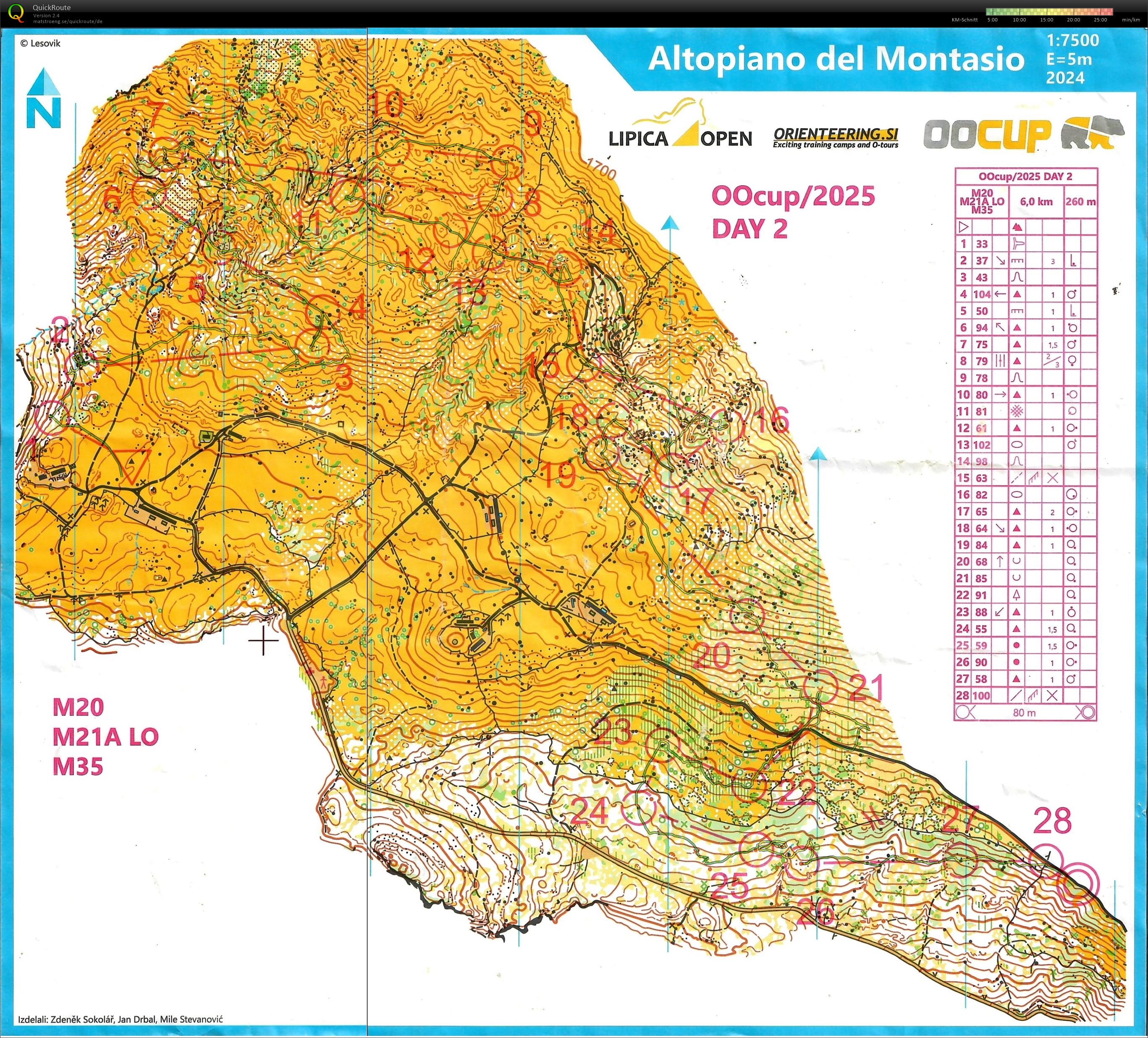 Map File not found :-(