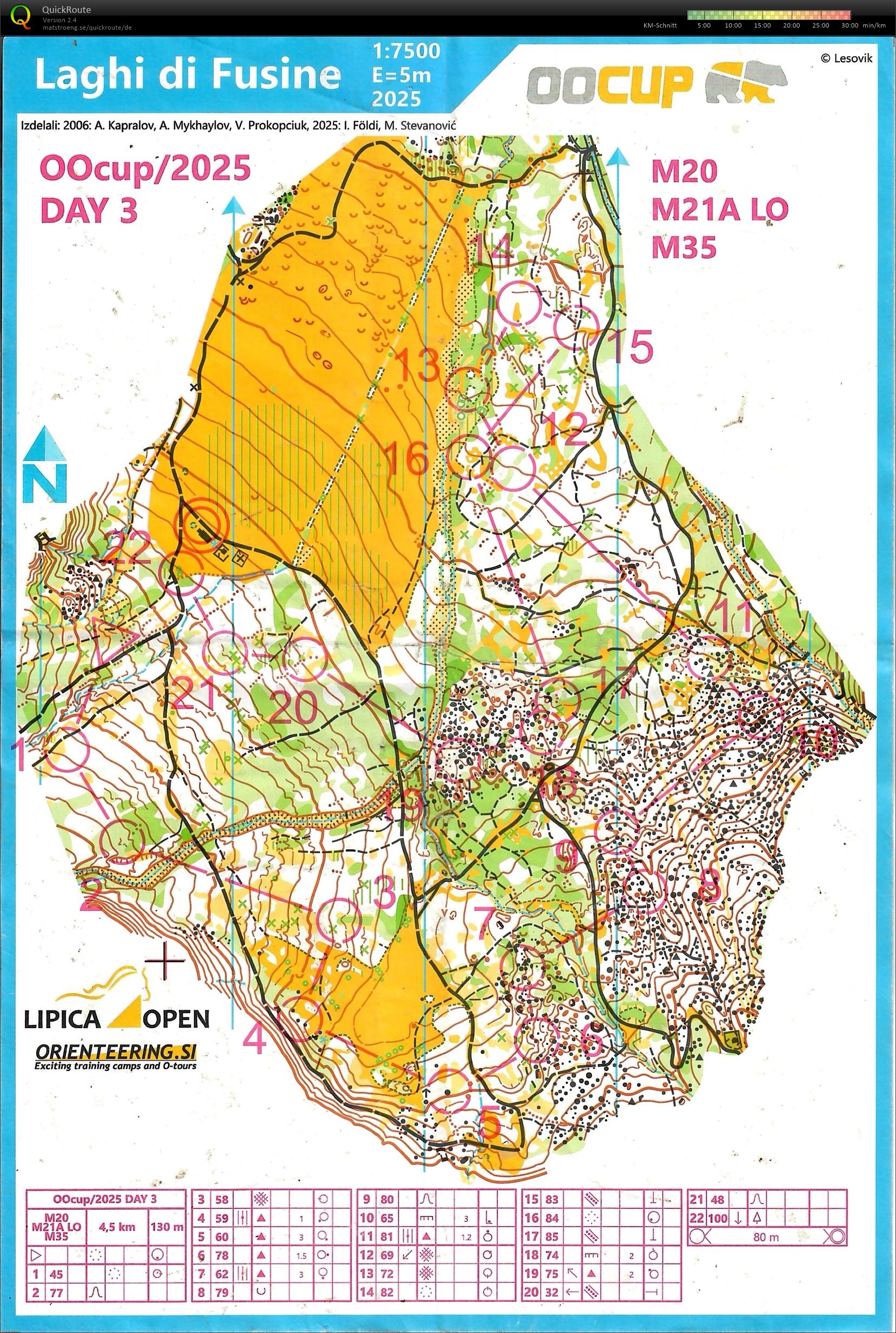 Map File not found :-(