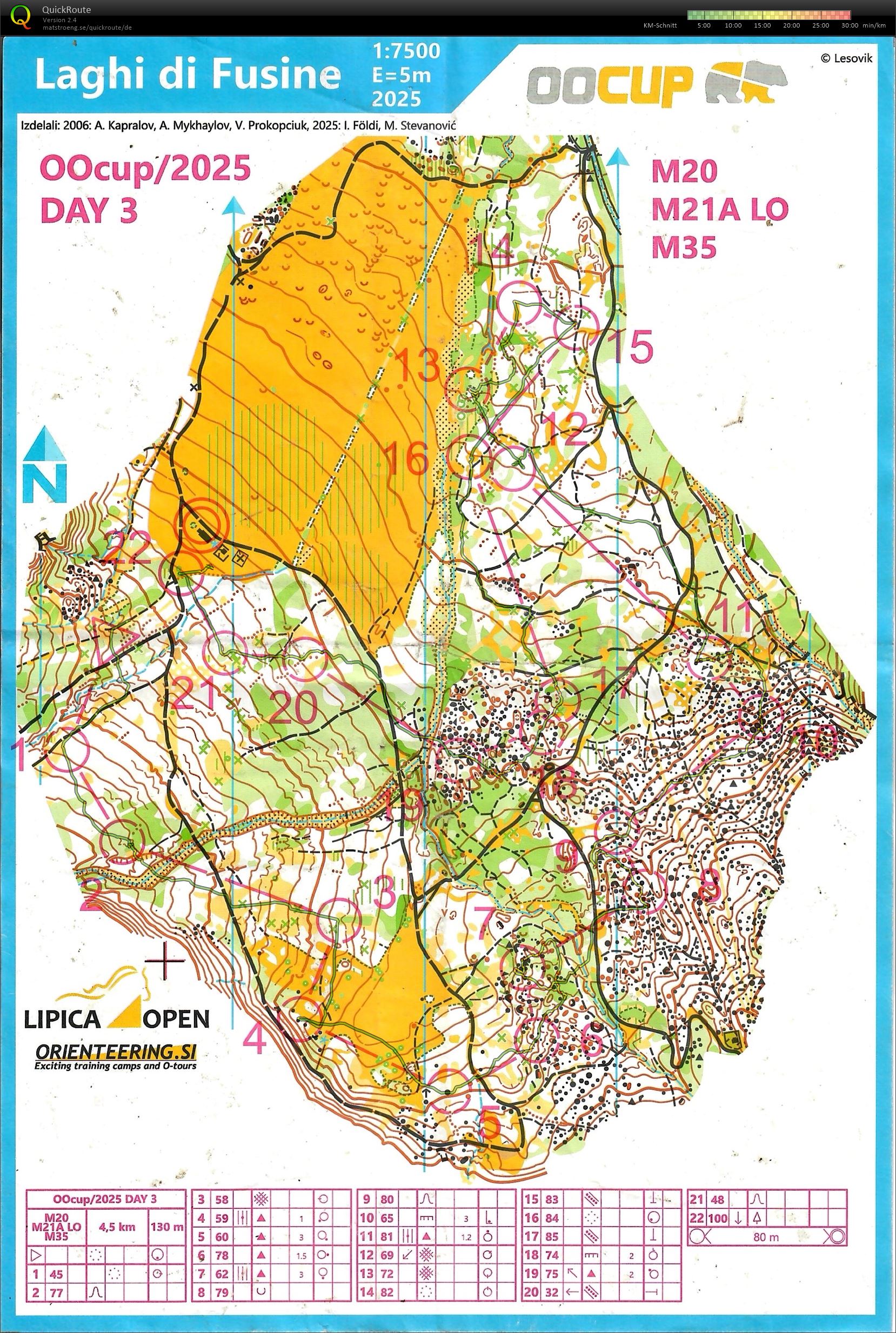 Map File not found :-(