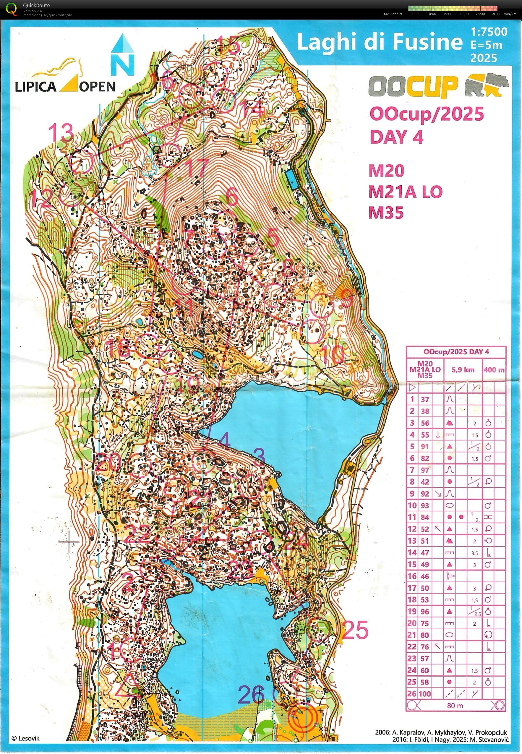 Map File not found :-(