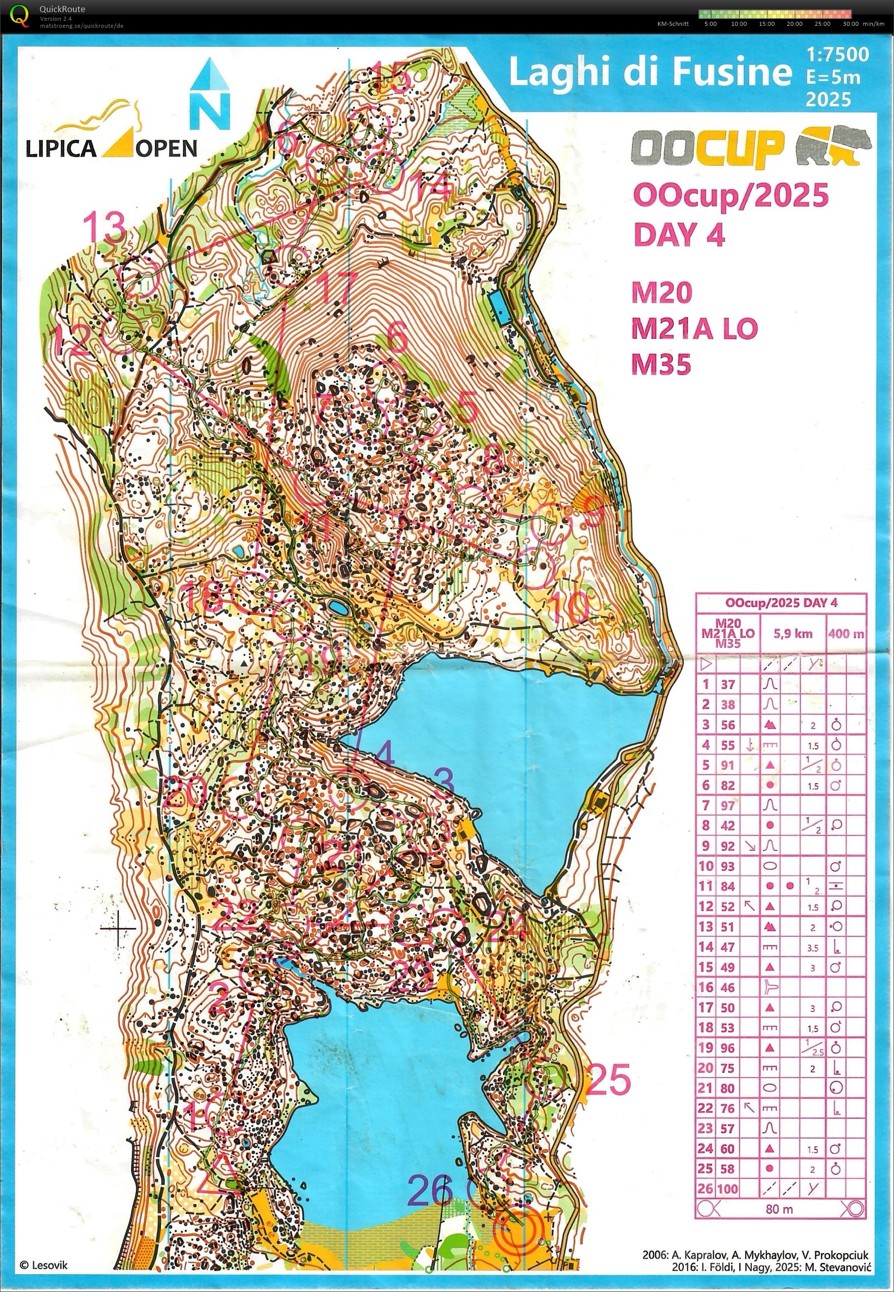 Map File not found :-(