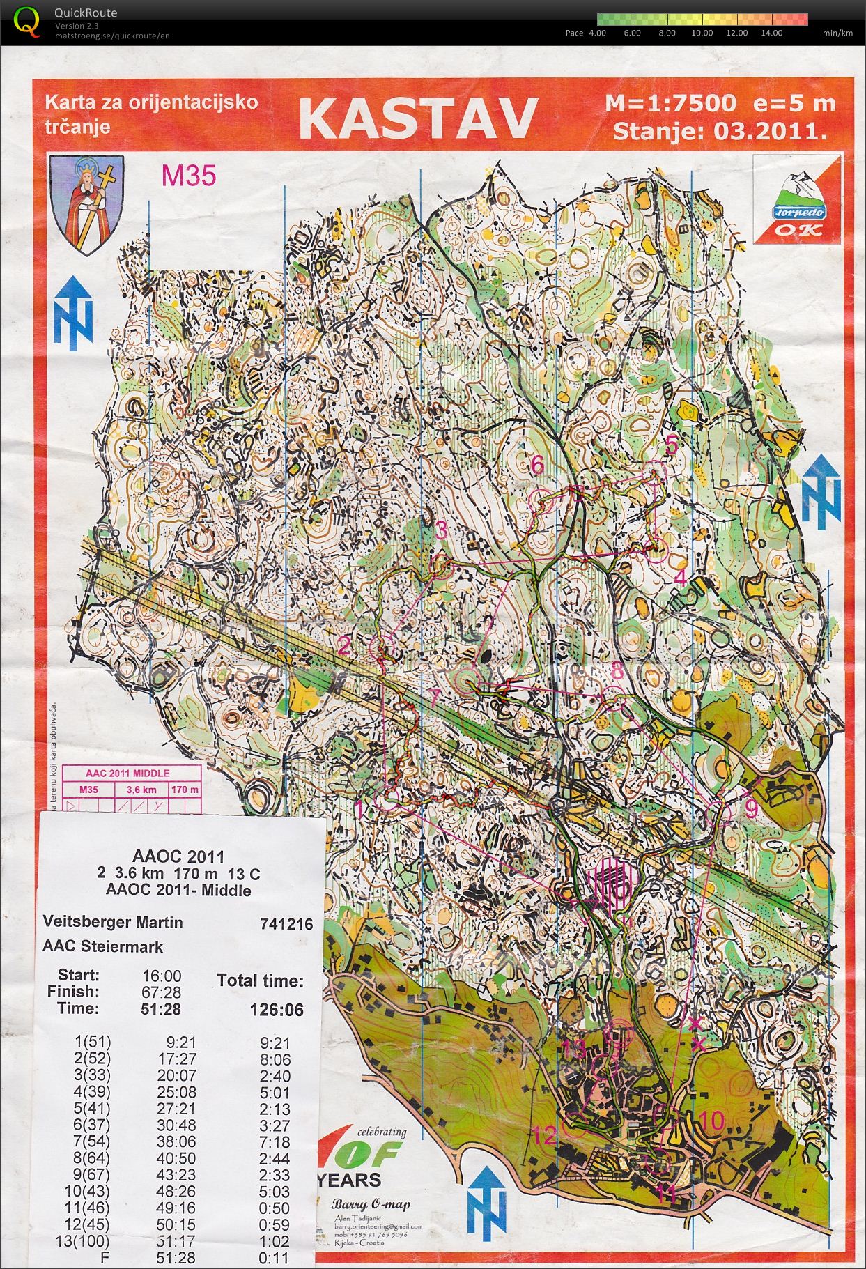 Map File not found :-(