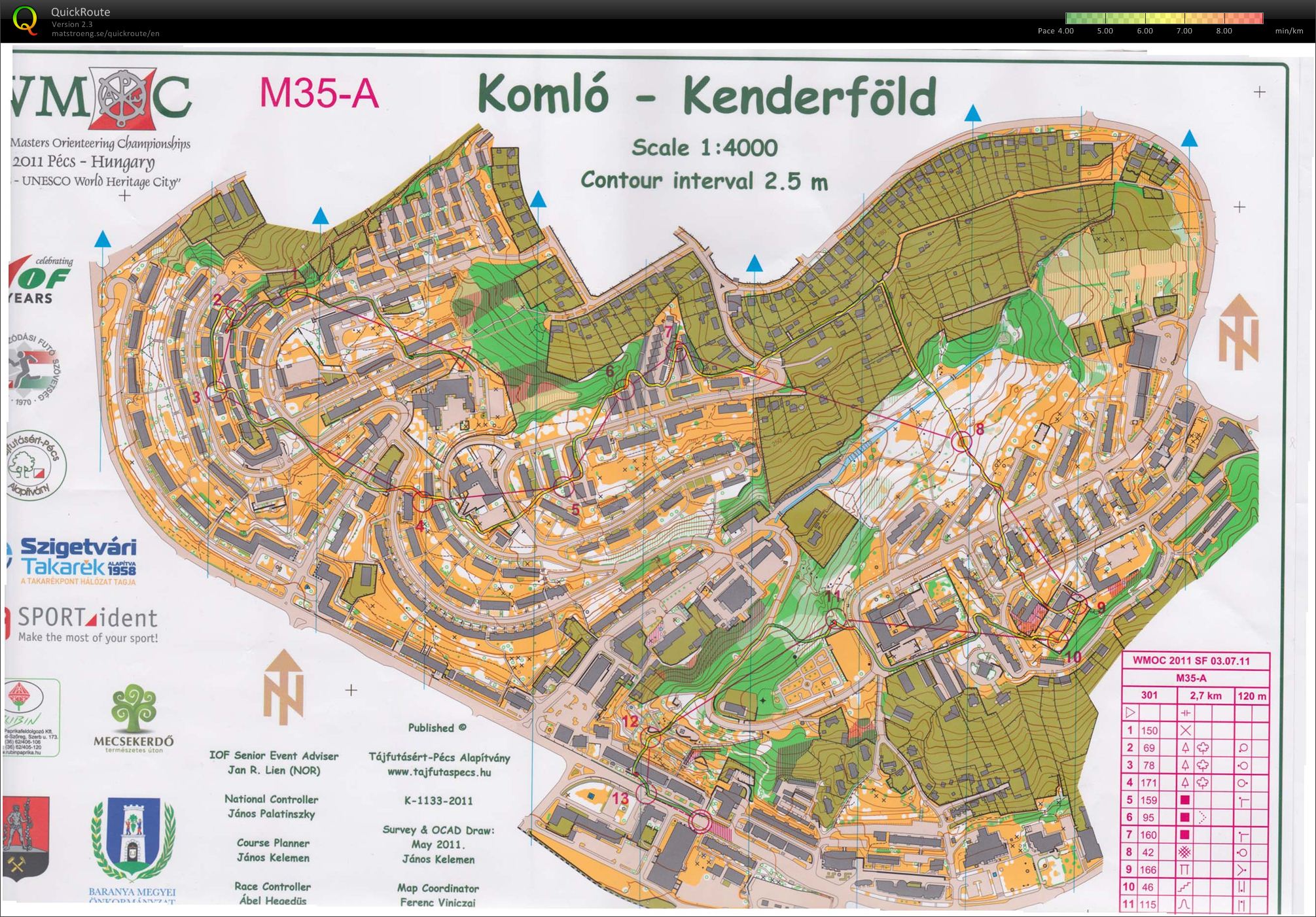 Map File not found :-(